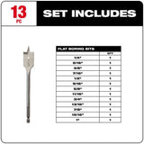 Milwaukee High Speed Wood Spade Bit Set, 13-Piece (1/4 in. to 1 in.)