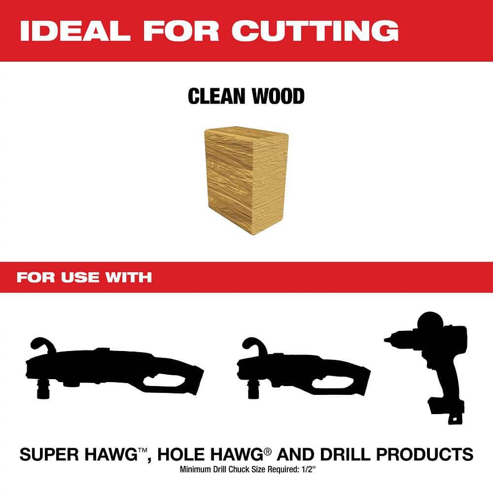 Milwaukee Selfeed High-Speed Steel Wood Boring Bit Set, 7-Piece (Model 49-22-0065)