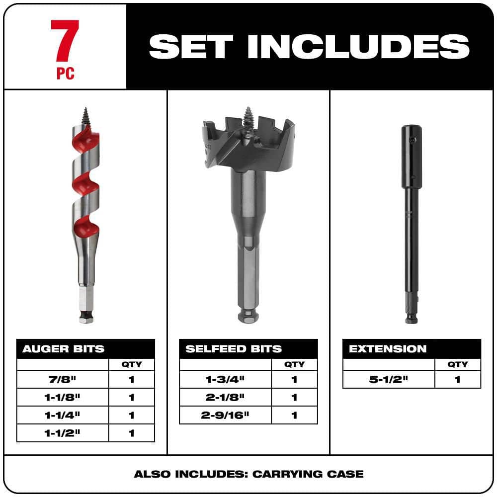Milwaukee Selfeed High-Speed Steel Wood Boring Bit Set, 7-Piece (Model 49-22-0065)