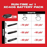 Milwaukee MX FUEL Lithium-Ion Cordless Briefcase Concrete Vibrator Kit W/M18 FUEL 1 in. SDS-Plus Rotary Hammer/Dust Extractor Kit