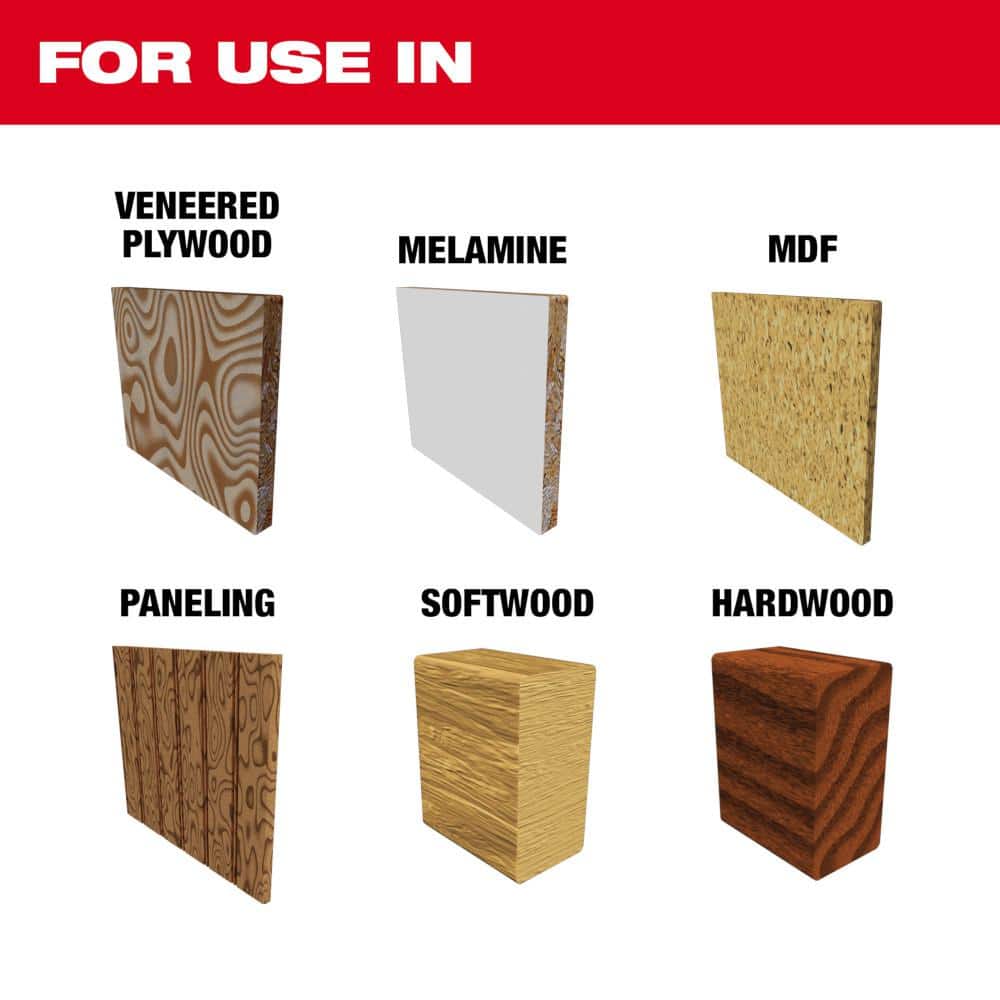 Milwaukee 6-1/2 in. Assorted Carbide Track Saw Blades (3-Piece)
