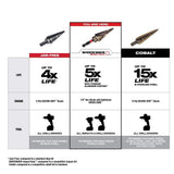 Milwaukee SHOCKWAVE Impact Duty Titanium Step Bit Kit (6-Piece)