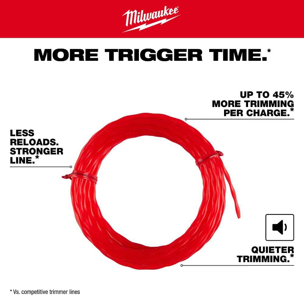 Milwaukee 0.080 in. x 320 ft. Twisted Trimmer Line