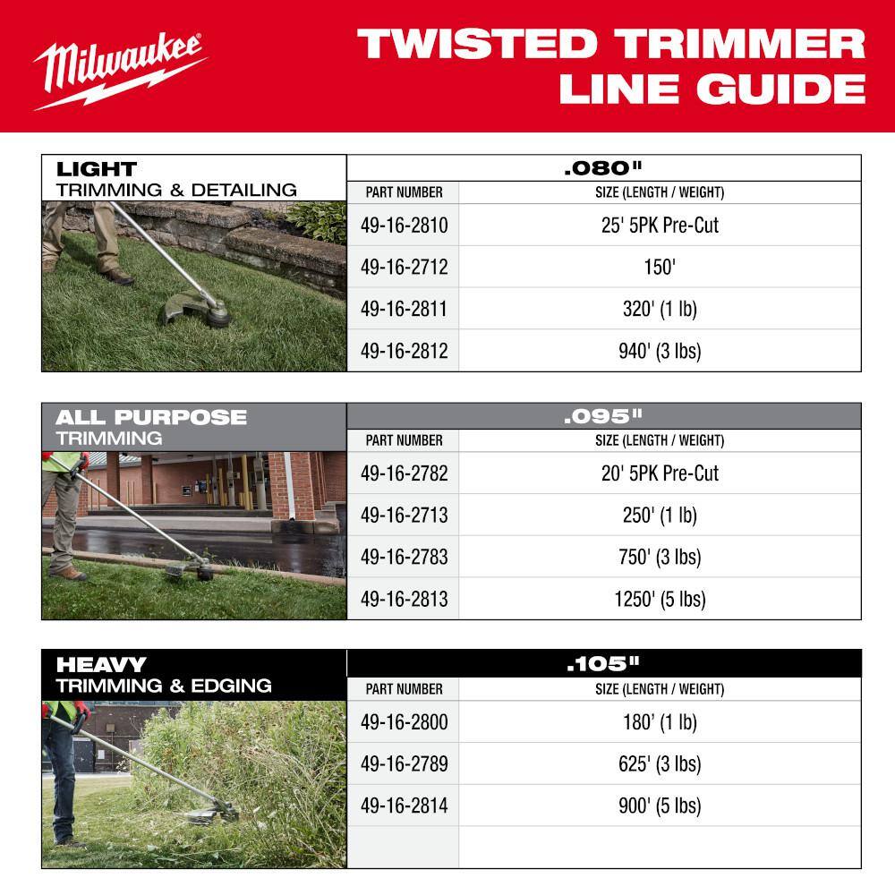 Milwaukee 0.105 in. x 920 ft. Twisted Trimmer Line Spool