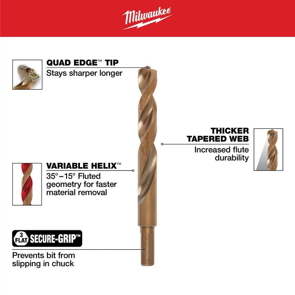 Milwaukee Cobalt RED HELIX Twist Drill Bit Set for Drill Drivers, 23-Piece