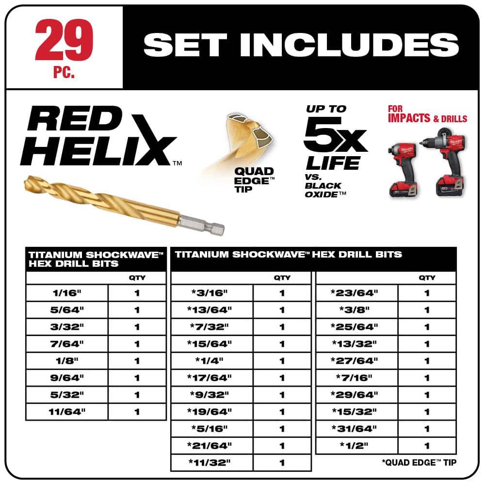 Milwaukee SHOCKWAVE RED HELIX Titanium Drill Bit Set, 29-Piece, 1/4" Hex Shank