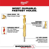 Milwaukee SHOCKWAVE Impact Duty RED HELIX Titanium Drill Bit Set, 7-Piece (Hex Shank)