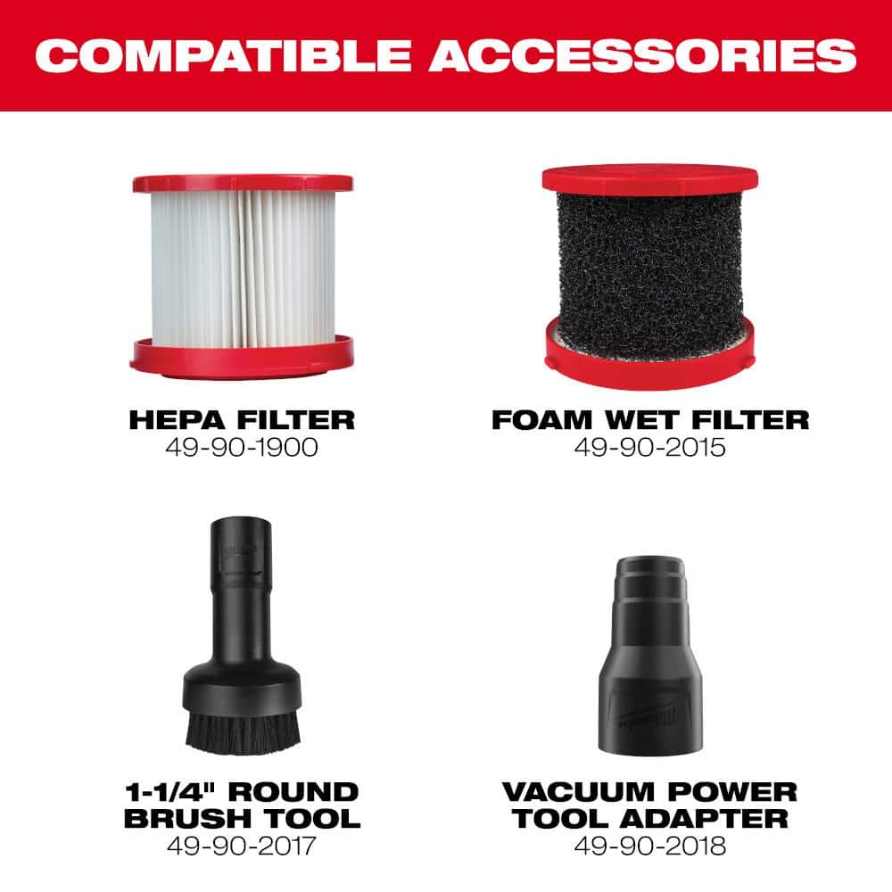 Milwaukee M18 18-Volt 2 Gal. Lithium-Ion Cordless Wet/Dry Vacuum Kit with (2) M18 5.0 Ah Batteries