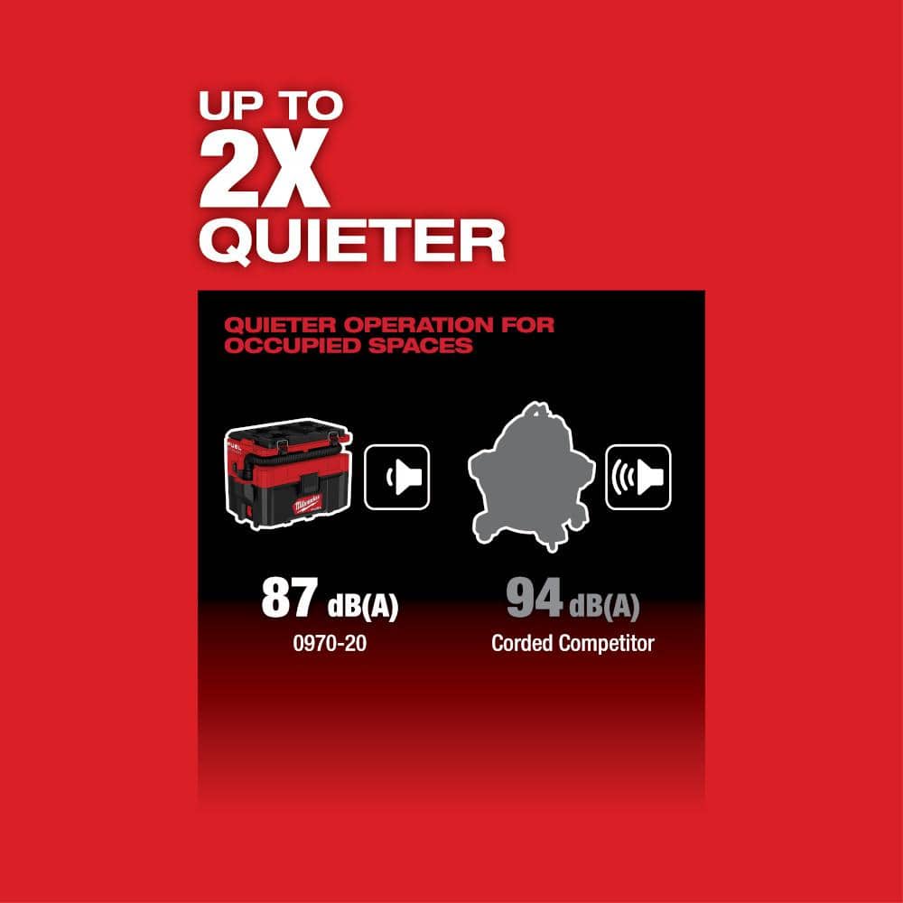 Milwaukee M18 FUEL PACKOUT 18-Volt Cordless 2.5 Gal. Wet/Dry Vacuum + AIR-TIP Conduit Line Puller Kit