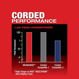 Milwaukee M18 FUEL 18-Volt Brushless Cordless Compact Router with Offset Base (Tool-Only)