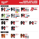 Milwaukee SmartSwipe Demolition Gloves – Small, Armortex Reinforced