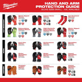 Milwaukee Large Winter Performance Work Gloves, Size L, Waterproof, SMARTSWIPE, 60g Insulation