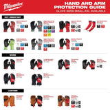 Milwaukee 2X-Large Red Latex Level 4 Cut Resistant Insulated Winter Dipped Work Gloves (2-Pack)