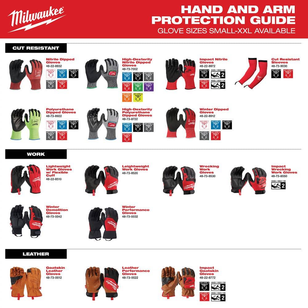 Milwaukee Medium Red Lightweight Work Glove with Flexible Cuff