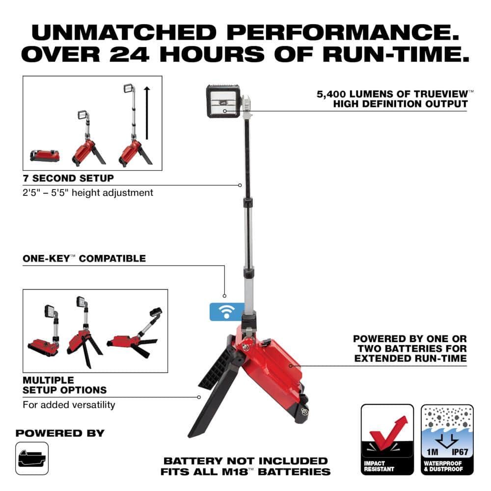 Milwaukee M18 ONE-KEY 18-Volt Lithium-Ion Cordless ROCKET Dual Pack Tower Work Light, 5'5" Max Height, 5400 Lumens (Tool-Only)