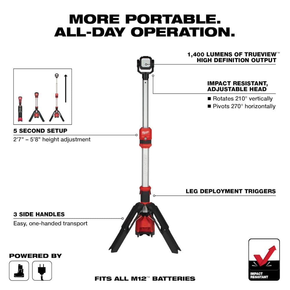 Milwaukee M12 12V Lithium-Ion Cordless 1400 Lumen ROCKET LED Stand Work Light with High Output 2.5Ah Battery