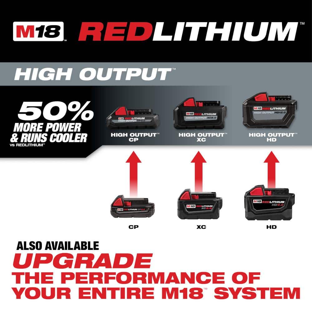Milwaukee M18 18V Lithium-Ion Cordless 5.0Ah Starter Kit with M18 LED Flood Light (1500 Lumens)