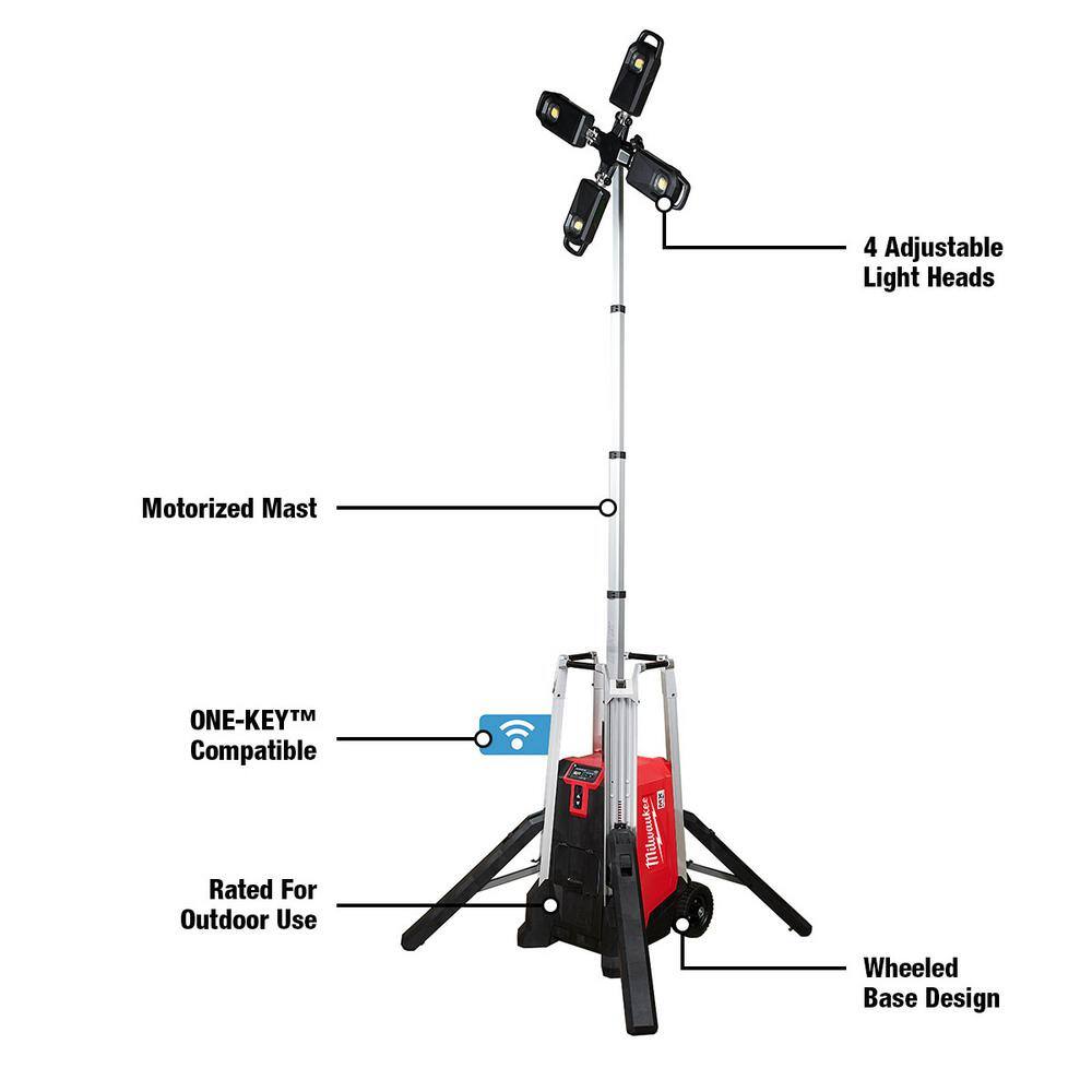 Milwaukee MX FUEL ROCKET Tower Light/Charger Kit with M18 FUEL 1 in. Cordless SDS-Plus Rotary Hammer Kit
