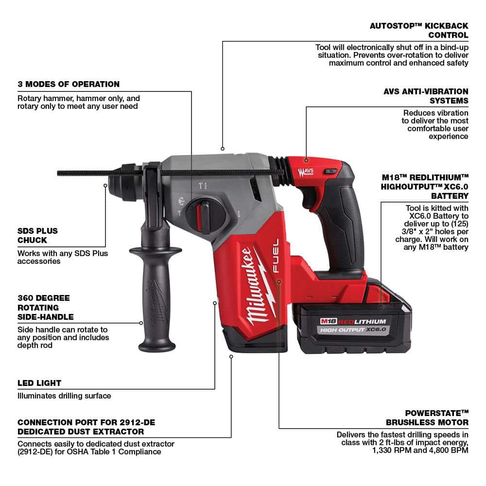Milwaukee MX FUEL ROCKET Tower Light/Charger Kit with M18 FUEL 1 in. Cordless SDS-Plus Rotary Hammer Kit