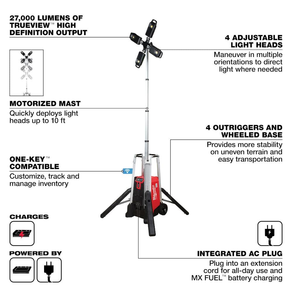 Milwaukee MX FUEL ROCKET Tower Light/Charger, 27,000 Lumens, 10-ft Motorized Mast (MXF041-1XC)