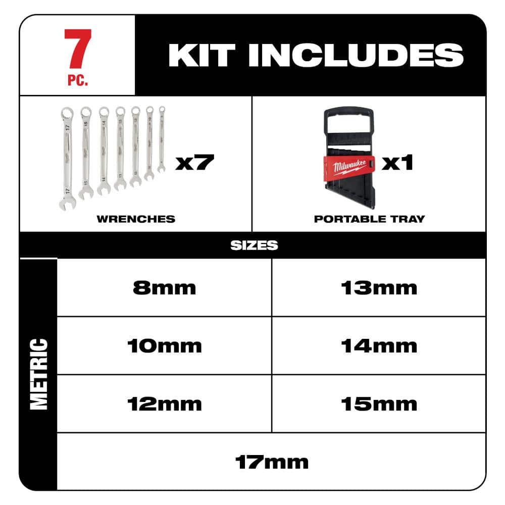 Milwaukee SAE and Metric Combination Wrench Mechanics Tool Set (14-Piece)