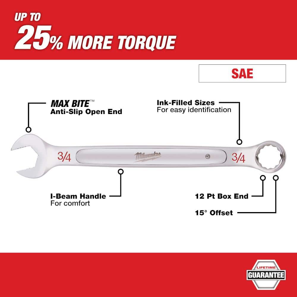 Milwaukee Combination SAE Wrench Set + 1/4 in. Drive SAE/Metric Ratchet & Socket Set (40-Piece)