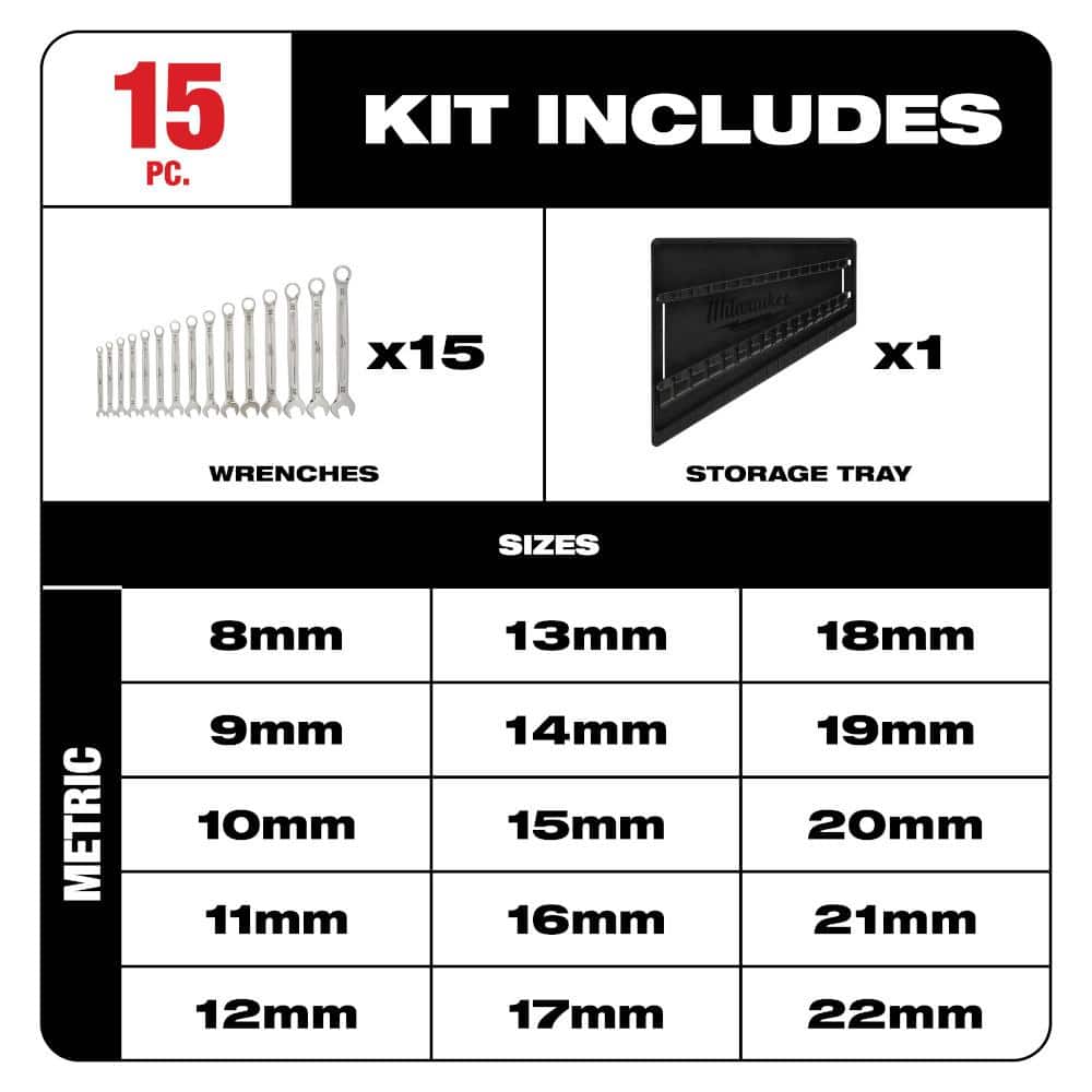 Milwaukee Combination SAE/Metric Wrench & Ratchet/Socket Mechanics Tool Set with PACKOUT Case, 136-Piece