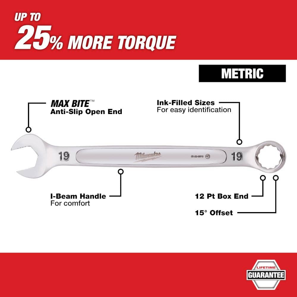 Milwaukee Combination Metric Wrench Set + 1/4 in. Drive SAE/Metric Ratchet & Socket Set (40-Piece)