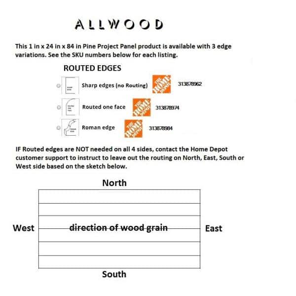 1 in. x 24 in. x 84 in. Allwood Pine Project Panel with Classic Roman Edges