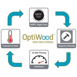 OptiWood Natural Hickory Hickory 2/7 in.T x 5 in. W Click Lock Engineered Hardwood Flooring (16.7 sq.ft./case)