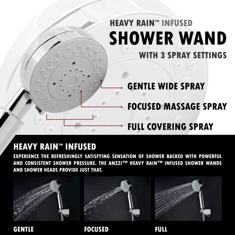 ANZZI Ronin Black 2-Spray Shower Panel System (Valve Included)