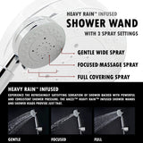 ANZZI Ronin Black 2-Spray Shower Panel System (Valve Included)