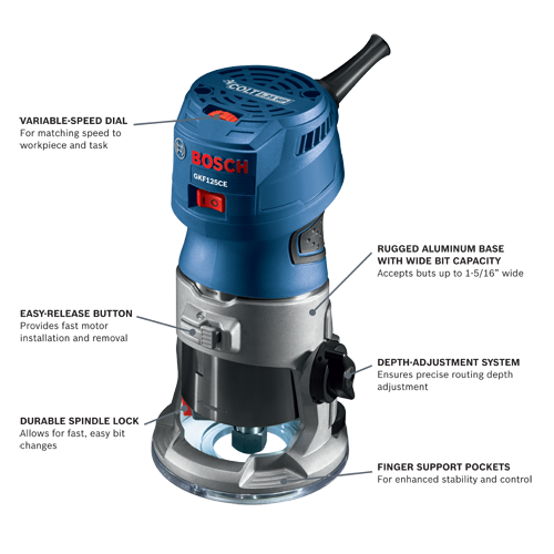 Bosch 1.25 HP Variable-Speed Palm Router Combo Kit with LED Lighting (GKF125CEPK)