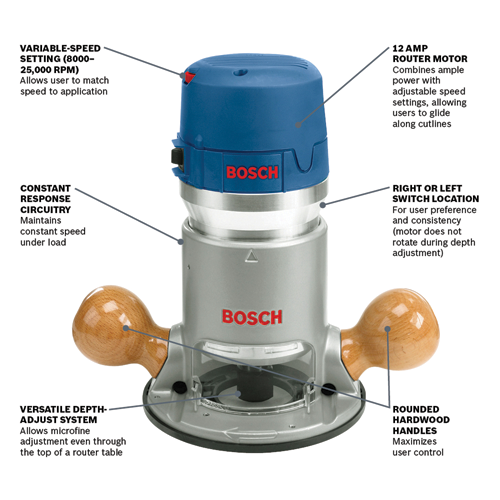 Bosch 1/4-in and 1/2-in 2.25-HP Variable Speed Fixed Corded Router (Bare Tool Only)