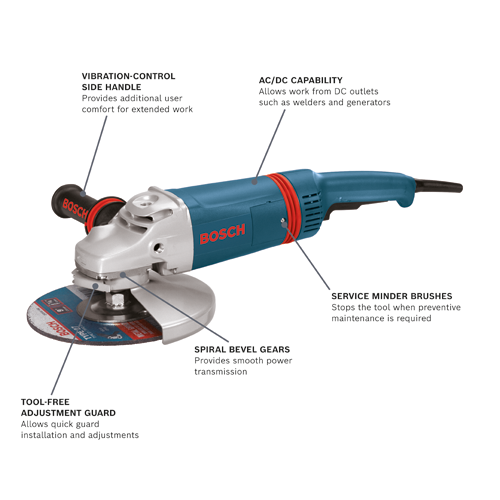 Bosch 9-In. Trigger Switch Corded Angle Grinder, 15A, 6,000 RPM (1893-6)