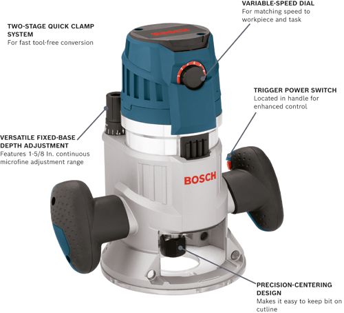 Bosch 15 Amp 3-1/2 in. 2.3 HP Corded Variable-Speed Fixed-Base Router Kit with Trigger Control (MRF23EVS)