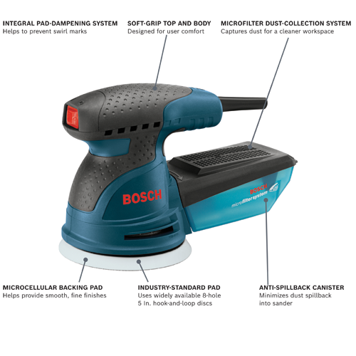 Bosch 5-Inch Palm-Grip Random Orbit Sander, ROS10