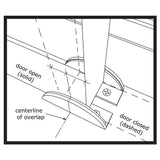 Everbilt Oil Rubbed Bronze Adjustable C-Guide, Steel Barn Door Floor Guide