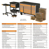 GEARWRENCH MEGAMOD 72 in. x 25 in. 18-Drawer Mobile Workbench Cabinet with Master Mechanics Tool Set in Foam Trays (1,268-Pieces)