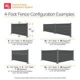 OUTDECO 5.5 in. x 72 in. x.75 in. Wood Plastic Composite Fence Board, Tongue and Groove, Sanded Finish - Charcoal (4-Pack)