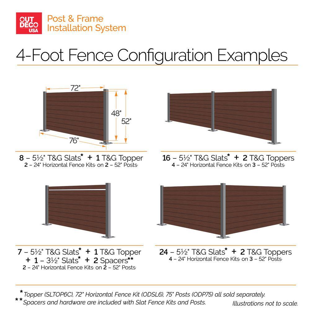 OUTDECO 5.5 in. x 72 in. x .75 in. Wood Plastic Composite Fence Board, Tongue and Groove Topper, Sanded Finish - Espresso