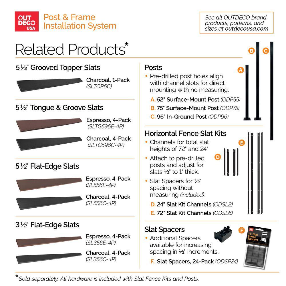 OUTDECO 5.5 in. x 72 in. x .75 in. Wood Plastic Composite Fence Board, Tongue and Groove Topper, Sanded Finish - Espresso