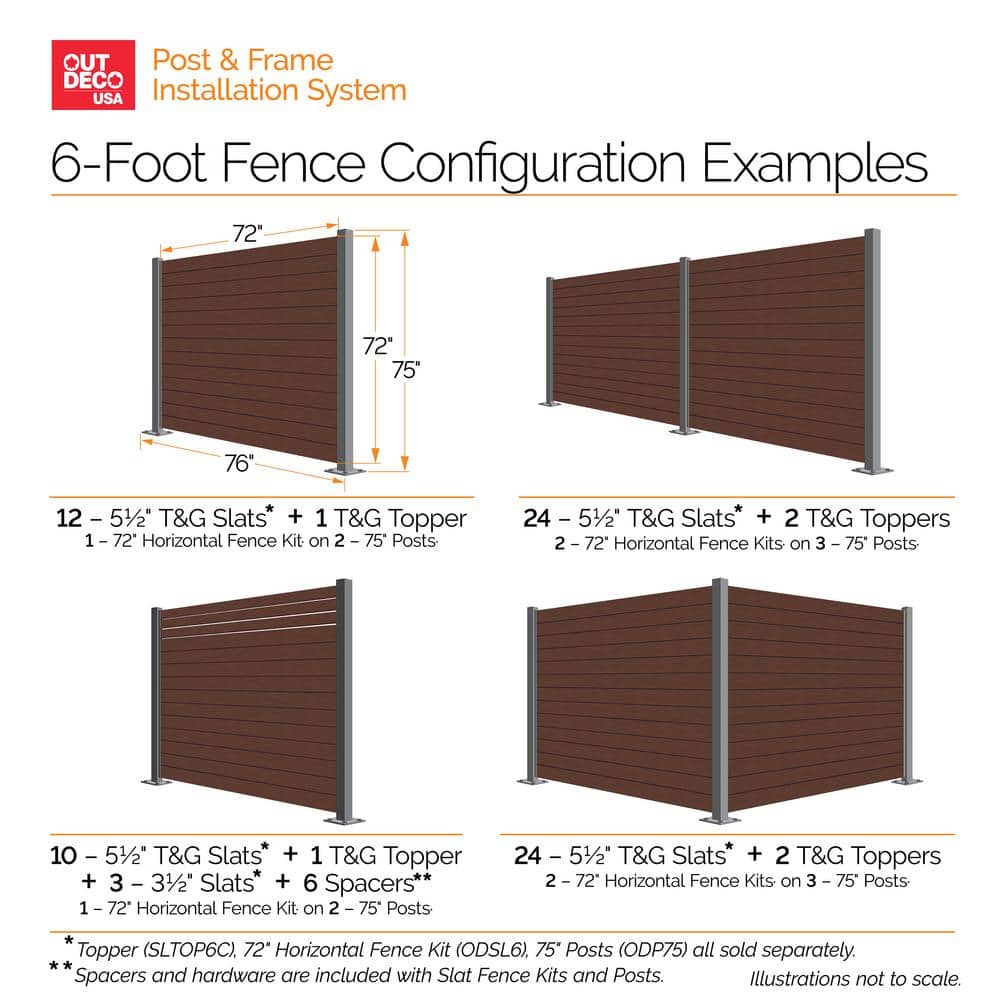 OUTDECO 5.5 in. x 72 in. x .75 in. Wood Plastic Composite Fence Board, Tongue and Groove Topper, Sanded Finish - Espresso