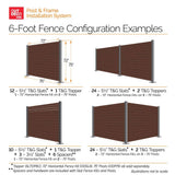OUTDECO 5.5 in. x 72 in. x .75 in. Wood Plastic Composite Fence Board, Tongue and Groove Topper, Sanded Finish - Espresso