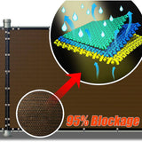 6 ft. x 50 ft. Brown Fence Privacy Screen Windscreen, with Bindings and Grommets, Heavy Duty