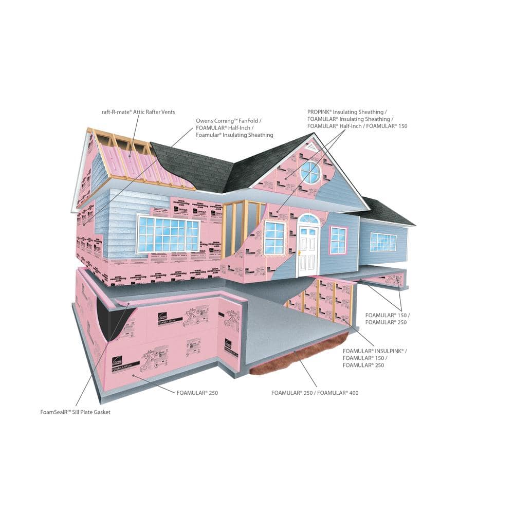 Owens Corning R-5 (15 PSI) FOAMULAR 150 1 in. x 4 ft. x 8 ft. Extruded Polystyrene Foam Board Insulation – Tongue & Groove Edge