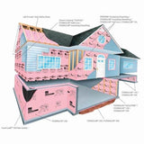 Owens Corning R-1 (25 PSI) FOAMULAR Extruded Polystyrene Fanfold Underlayment Insulation, 1/4 in. x 48 in. x 50 ft, Square Edge
