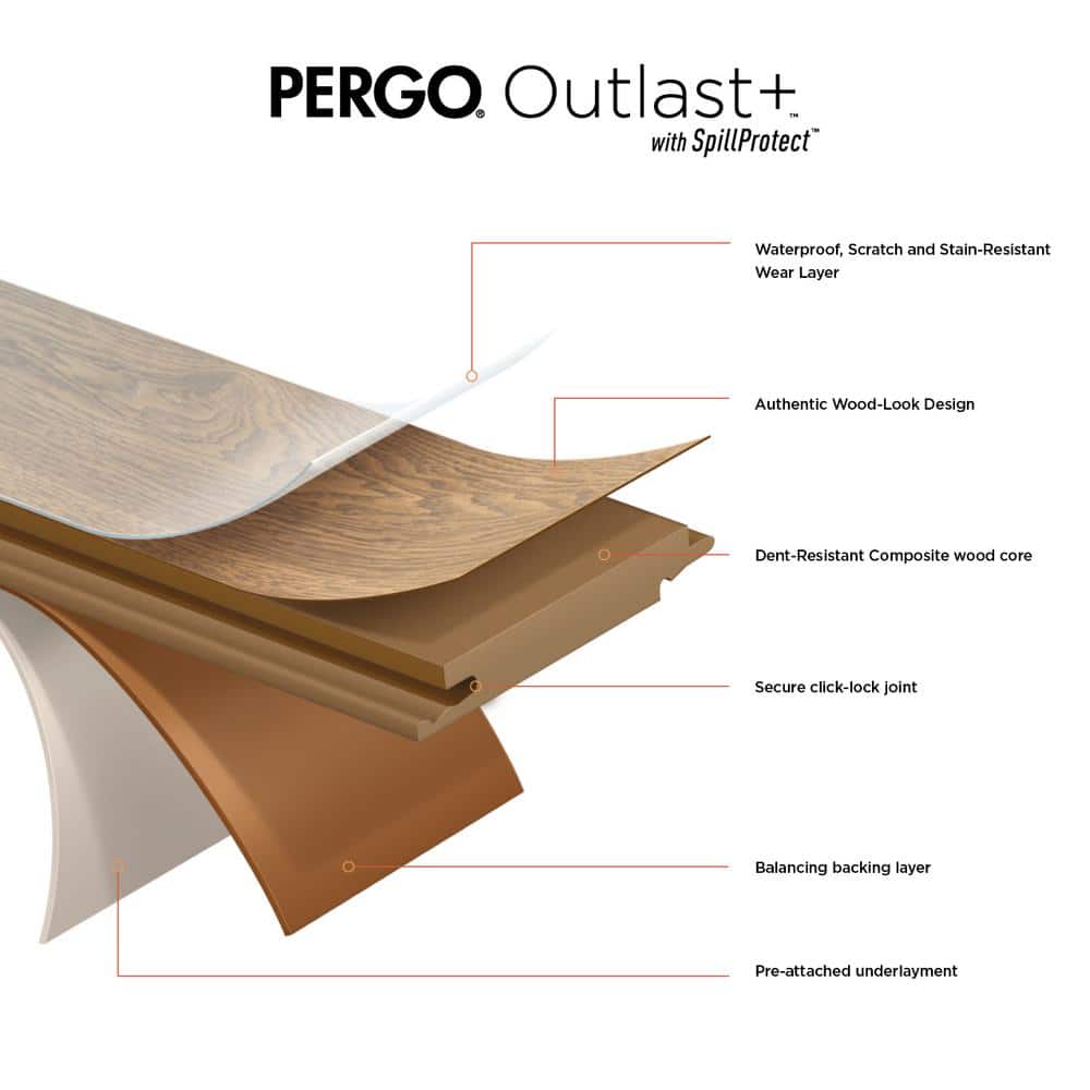 Pergo Outlast+ Paradise Jatoba 12 mm T x 5.2 in. W Waterproof Laminate Wood Flooring (13.74 sqft/case)