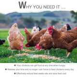 PawHut 25 lbs. Capacity Automatic Chicken Poultry Feeder with a Galvanized Steel and Aluminium Build
