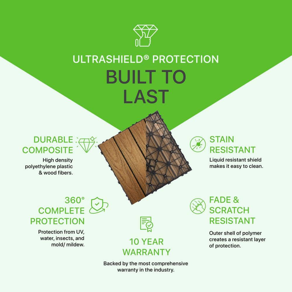 NewTechWood UltraShield Naturale 1 ft. x 1 ft. Quick Deck Outdoor Composite Deck Tile in Peruvian Teak (10 sq. ft. Per Box)